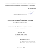 Ярошенко Анжела Анатольевна. Кластерная модель развития судостроительной отрасли промышленности (на материалах Республики Крым): дис. кандидат наук: 00.00.00 - Другие cпециальности. ФГАОУ ВО «Крымский федеральный университет имени В.И. Вернадского». 2023. 237 с.