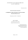 Попкова Екатерина Геннадиевна. Клавиципитальные эндофиты злаков Москвы и Московской области: дис. кандидат наук: 03.02.12 - Микология. ФГБОУ ВО «Московский государственный университет имени М.В. Ломоносова». 2019. 166 с.