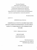 Керимова, Жанна Нобатовна. Клиническая структура манифестных форм цитомегаловирусной инфекции у детей раннего возраста и эффективность противовирусной терапии: дис. кандидат медицинских наук: 14.00.10 - Инфекционные болезни. Саратов. 2009. 219 с.