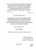 Аль-Хасан, Уасфи Хосни Али. Клинические и структурно-функциональные особенности сердечно-сосудистой системы и качество жизни у лиц молодого возраста с пролапсом митрального клапана при различных уровнях артериального давления: дис. кандидат медицинских наук: 14.00.05 - Внутренние болезни. Иваново. 2007. 136 с.