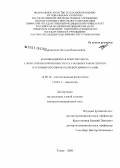 Карпинская, Наталья Павлиновна. Колонизационная резистентность слизистой оболочки полости рта у больных раком легкого в условиях противоопухолевой химиотерапии: дис. кандидат медицинских наук: 14.00.16 - Патологическая физиология. Томск. 2006. 119 с.