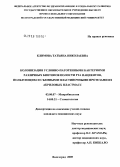 Климова, Татьяна Николаевна. Колонизация условно-патогенными бактериями различных биотопов полости рта пациентов, пользующихся съемными пластиночными протезами из акриловых пластмасс: дис. кандидат медицинских наук: 03.00.07 - Микробиология. Волгоград. 2005. 176 с.