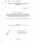 Буртовая, Наталия Борисовна. Коммуникативная компетентность личности и социально-психологические факторы ее развития: На примере студентов-будущих педагогов-психологов: дис. кандидат психологических наук: 19.00.01 - Общая психология, психология личности, история психологии. Томск. 2004. 176 с.