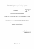 Смышляева, Александра Николаевна. Комплексная оценка рисков платежных систем: дис. кандидат экономических наук: 08.00.10 - Финансы, денежное обращение и кредит. Йошкар-Ола. 2012. 151 с.