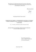 Чернуцкая Евгения Анатольевна. Комплексная оценка селекционного материала яблони разной плоидности для создания устойчивых к парше генотипов: дис. кандидат наук: 00.00.00 - Другие cпециальности. ФГБОУ ВО «Кубанский государственный аграрный университет имени И.Т. Трубилина». 2024. 165 с.