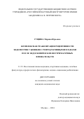 Гущина Марина Юрьевна. Комплексная реабилитация рецептивности эндометрия у женщин с репродуктивными планами после эндоскопических внутриматочных вмешательств: дис. кандидат наук: 00.00.00 - Другие cпециальности. ФГБНУ «Российский научный центр хирургии имени академика Б.В. Петровского». 2025. 159 с.