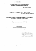 Кабиров, Нурмахмад Гулович. Комплексные соединения рения (V) с 3-этил-4-метил-1,2,4-триазолтиолом-5: дис. кандидат химических наук: 02.00.01 - Неорганическая химия. Душанбе. 2006. 143 с.