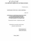 Первушина, Светлана Александровна. Комплексы солей некоторых металлов с тетрагидроизохинолинами, конденсированными по связи 1-2 N-содержащими гетероциклами: дис. кандидат химических наук: 02.00.01 - Неорганическая химия. Москва. 2005. 130 с.