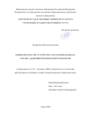 Труфанова Наталья Сергеевна. Компоненты и СВЧ-устройства, изготавливаемые на основе аддитивной принтерной технологии: дис. кандидат наук: 00.00.00 - Другие cпециальности. ФГАОУ ВО «Томский государственный университет систем управления и радиоэлектроники». 2025. 161 с.