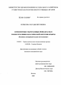 Копылова, Наталья Евгеньевна. Композитные гидрогелиевые имплантаты в реконструктивно-пластической хирургии орбиты (клинико-экспериментальное исследование): дис. кандидат медицинских наук: 14.00.41 - Трансплантология и искусственные органы. Москва. 2005. 148 с.