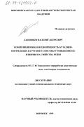 Данковцев, Василий Андреевич. Композиционная неоднородность бутадиен-нитрильных каучуков и способы уменьшения ее влияния на свойства резин: дис. кандидат технических наук: 05.17.06 - Технология и переработка полимеров и композитов. Воронеж. 1999. 151 с.