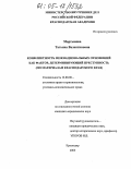 Мартынова, Татьяна Валентиновна. Конфликтность межнациональных отношений как фактор, детерминирующий преступность: По материалам Краснодарского края: дис. кандидат юридических наук: 12.00.08 - Уголовное право и криминология; уголовно-исполнительное право. Краснодар. 2005. 201 с.