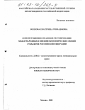 Волкова, Екатерина Геннадьевна. Конституционно-правовое регулирование международных и внешнеэкономических связей субъектов Российской Федерации: дис. кандидат юридических наук: 12.00.02 - Конституционное право; муниципальное право. Москва. 2002. 151 с.