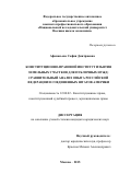 Афанасьева София Дмитриевна. Конституционно-правовой институт изъятия земельных участков для публичных нужд: сравнительный анализ опыта Российской Федерации и Соединенных Штатов Америки: дис. кандидат наук: 12.00.02 - Конституционное право; муниципальное право. ФГАОУ ВО «Национальный исследовательский университет «Высшая школа экономики». 2016. 236 с.