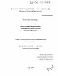 Изотова, Лена Михайловна. Конституционно-правовые основы международных связей субъектов Российской Федерации: дис. кандидат юридических наук: 12.00.02 - Конституционное право; муниципальное право. Уфа. 2003. 202 с.