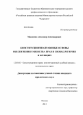 Максимов, Александр Александрович. Конституционно-правовые основы обеспечения равенства прав и свобод мужчин и женщин: дис. кандидат юридических наук: 12.00.02 - Конституционное право; муниципальное право. Москва. 2013. 196 с.