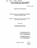 Гуревич, Анна Геннадьевна. Концепт света и тьмы в русской и английской языковых картинах мира: дис. кандидат филологических наук: 10.02.20 - Сравнительно-историческое, типологическое и сопоставительное языкознание. Махачкала. 2005. 168 с.