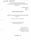 Адонина, Ирина Викторовна. Концепт успех в современной американской речевой культуре: дис. кандидат филологических наук: 10.02.04 - Германские языки. Хабаровск. 2005. 199 с.