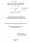 Хольнова, Елена Георгиевна. Концепция финансовой устойчивости в системе финансового менеджмента банка: дис. доктор экономических наук: 08.00.10 - Финансы, денежное обращение и кредит. Санкт-Петербург. 2010. 408 с.