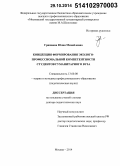 Гришаева, Юлия Михайловна. Концепция формирования эколого-профессиональной компетентности студентов гуманитарного вуза: дис. кандидат наук: 13.00.08 - Теория и методика профессионального образования. Москва. 2014. 373 с.