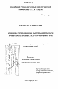 Васильева, Елена Юрьевна. Концепция системы оценки качества деятельности профессорско-преподавательского состава в вузе: дис. доктор педагогических наук: 13.00.08 - Теория и методика профессионального образования. Санкт-Петербург. 2005. 499 с.