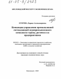 Егорова, Лариса Александровна. Концепция управления промышленной составляющей агропромышленного комплекса страны, региона и ее предприятиями: дис. кандидат экономических наук: 08.00.05 - Экономика и управление народным хозяйством: теория управления экономическими системами; макроэкономика; экономика, организация и управление предприятиями, отраслями, комплексами; управление инновациями; региональная экономика; логистика; экономика труда. Кисловодск. 2005. 187 с.