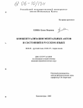Плива, Елена Петровна. Концептуализация ментальных актов и состояний в русском языке: дис. кандидат филологических наук: 10.02.01 - Русский язык. Калининград. 2005. 188 с.