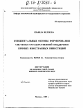 Велевска, Изабела. Концептуальные основы формирования системы государственной поддержки прямых иностранных инвестиций: дис. кандидат экономических наук: 08.00.10 - Финансы, денежное обращение и кредит. Москва. 2003. 128 с.