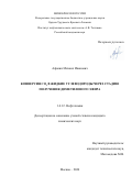 Афокин Михаил Иванович. Конверсия СО2 в жидкие углеводороды через стадию получения диметилового эфира: дис. кандидат наук: 00.00.00 - Другие cпециальности. ФГБУН Ордена Трудового Красного Знамени Институт нефтехимического синтеза им. А.В. Топчиева Российской академии наук. 2024. 121 с.