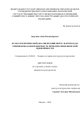 Березина Анна Владимировна. Культурологический анализ поэзии Форуг Фаррохзад и Симин Бехбахани в контексте проблематики женской идентичности: дис. кандидат наук: 24.00.01 - Теория и история культуры. ФГАОУ ВО «Московский государственный институт международных отношений (университет) Министерства иностранных дел Российской Федерации». 2022. 186 с.