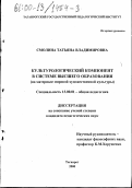 Смолина, Татьяна Владимировна. Культурологический компонент в системе высшего образования: На материале мировой художественной культуры: дис. кандидат педагогических наук: 13.00.01 - Общая педагогика, история педагогики и образования. Таганрог. 2000. 236 с.