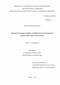 Деева Анастасия Игоревна. Лингвокогнитивная специфика метафорического моделирования русской нефтегазовой терминологии\n: дис. кандидат наук: 10.02.01 - Русский язык. ФГАОУ ВО «Национальный исследовательский Томский государственный университет». 2015. 241 с.