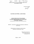 Шагина, Екатерина Алексеевна. Логистическое управление функционированием и развитием товарных рынков: На примере рынка товаров легкой промышленности: дис. кандидат экономических наук: 08.00.05 - Экономика и управление народным хозяйством: теория управления экономическими системами; макроэкономика; экономика, организация и управление предприятиями, отраслями, комплексами; управление инновациями; региональная экономика; логистика; экономика труда. Иркутск. 2005. 164 с.