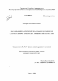 Бочкарева, Анна Валентиновна. Локализация пластической деформации и изменения скорости звука в материале с прерывистой текучестью: дис. кандидат технических наук: 01.04.07 - Физика конденсированного состояния. Томск. 2009. 131 с.