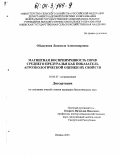 Обыденова, Людмила Александровна. Магнитная восприимчивость почв Среднего Предуралья как показатель агроэкологической оценки их свойств: дис. кандидат биологических наук: 03.00.27 - Почвоведение. Ижевск. 2003. 272 с.