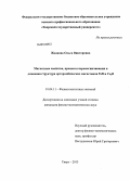 Жданова, Ольга Викторовна. Магнитные свойства, процессы перемагничивания и доменная структура орторомбических магнетиков FeB и Co3B: дис. кандидат наук: 01.04.11 - Физика магнитных явлений. Тверь. 2013. 152 с.