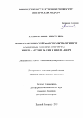 Маничева Ирина Николаевна. Магнитоэлектрический эффект в электролитически осажденных слоистых структурах никель – арсенид галлия и никель – кварц: дис. кандидат наук: 01.04.07 - Физика конденсированного состояния. ФГБОУ ВО «Новгородский государственный университет имени Ярослава Мудрого». 2020. 101 с.