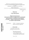 Никитина, Алёна Михайловна. Маркетинговый анализ рыночной успешности графической составляющей промышленных и потребительских брендов в интернет-версиях периодических изданий и их диджитал-приложениях: дис. кандидат наук: 08.00.05 - Экономика и управление народным хозяйством: теория управления экономическими системами; макроэкономика; экономика, организация и управление предприятиями, отраслями, комплексами; управление инновациями; региональная экономика; логистика; экономика труда. Сочи. 2013. 148 с.