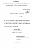 Еремеев, Сергей Владимирович. Математические методы и алгоритмы описания и обработки информации о пространственно-распределенных объектах в природопользовании: дис. кандидат технических наук: 25.00.35 - Геоинформатика. Владимир. 2006. 128 с.