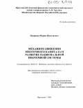 Непряева, Мария Николаевна. Механизм движения ипотечного капитала и развитие национальной ипотечной системы: дис. кандидат экономических наук: 08.00.10 - Финансы, денежное обращение и кредит. Ярославль. 2004. 198 с.