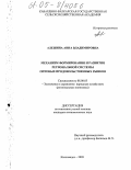 Алешина, Анна Владимировна. Механизм формирования и развития региональной системы оптовых продовольственных рынков: дис. кандидат экономических наук: 08.00.05 - Экономика и управление народным хозяйством: теория управления экономическими системами; макроэкономика; экономика, организация и управление предприятиями, отраслями, комплексами; управление инновациями; региональная экономика; логистика; экономика труда. Нальчик. 2004. 163 с.