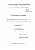 Шагапова Светлана Ураловна. Механизм развития корпоративной социальной ответственности предприятий розничной торговли: дис. кандидат наук: 00.00.00 - Другие cпециальности. АНОО ВО ЦРФ «Российский университет кооперации». 2024. 219 с.