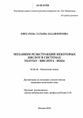 Пингачева, Татьяна Владимировна. Механизм реэкстракции некоторых кислот в системах толуол - кислота - вода: дис. кандидат химических наук: 02.00.04 - Физическая химия. Москва. 2006. 216 с.