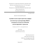 Бречалов Александр Викторович. Механизмы регуляции белка PHF-10 - компонента комплекса млекопитающих SWI/SNF, ремоделирующего хроматин: дис. кандидат наук: 03.01.03 - Молекулярная биология. ФГБУН Институт молекулярной биологии им. В.А. Энгельгардта Российской академии наук. 2017. 109 с.