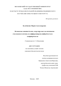 Кулебякина Мария Александровна. Механизмы влияния белков, секретируемых мезенхимными стволовыми клетками, на дифференцировку фибробластов в миофибробласты: дис. кандидат наук: 00.00.00 - Другие cпециальности. ФГБОУ ВО «Московский государственный университет имени М.В. Ломоносова». 2025. 105 с.