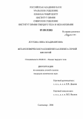 Лоухина, Инна Владимировна. Механохимическое разложение каолинита серной кислотой: дис. кандидат химических наук: 02.00.21 - Химия твердого тела. Сыктывкар. 2006. 145 с.