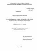 Сибгатуллина, Мадина Шавкатовна. Металлы в дикорастущих растениях Татарстана и факторы, определяющие их содержание: дис. кандидат биологических наук: 03.00.16 - Экология. Казань. 2009. 165 с.