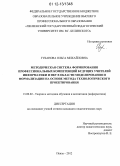 Губанова, Ольга Михайловна. Методическая система формирования профессиональных компетенций будущих учителей информатики и ИКТ в области моделирования и формализации на основе метода технологического проектирования: дис. кандидат наук: 13.00.02 - Теория и методика обучения и воспитания (по областям и уровням образования). Пенза. 2012. 182 с.