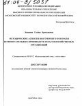 Зеленова, Галина Ярославовна. Методические аспекты внутреннего контроля вспомогательных производств сельскохозяйственных организаций: дис. кандидат экономических наук: 08.00.12 - Бухгалтерский учет, статистика. Москва. 2004. 151 с.