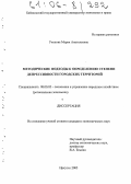 Уколова, Мария Анатольевна. Методические подходы к определению степени депрессивности городских территорий: дис. кандидат экономических наук: 08.00.05 - Экономика и управление народным хозяйством: теория управления экономическими системами; макроэкономика; экономика, организация и управление предприятиями, отраслями, комплексами; управление инновациями; региональная экономика; логистика; экономика труда. Иркутск. 2005. 200 с.